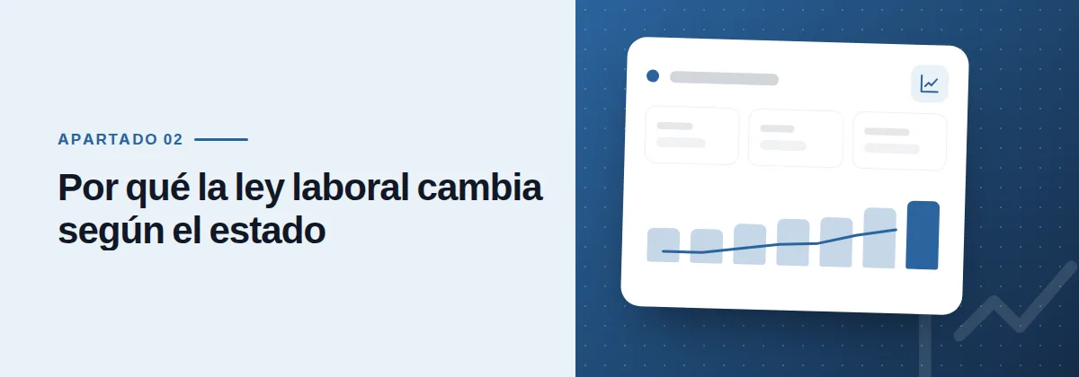 Por qué la ley laboral cambia según el estado